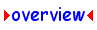 overview